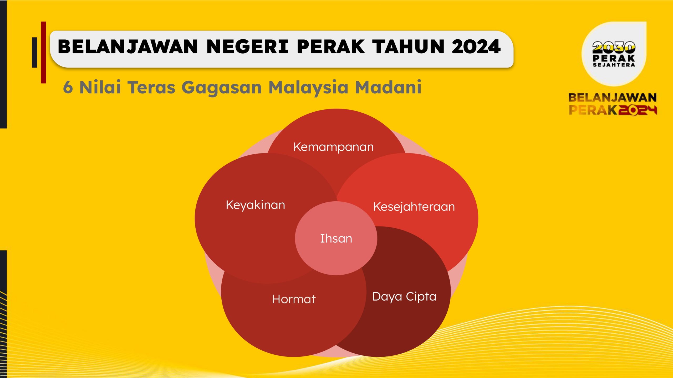 BELANJAWAN PERAK 2024 (4)-page-00024