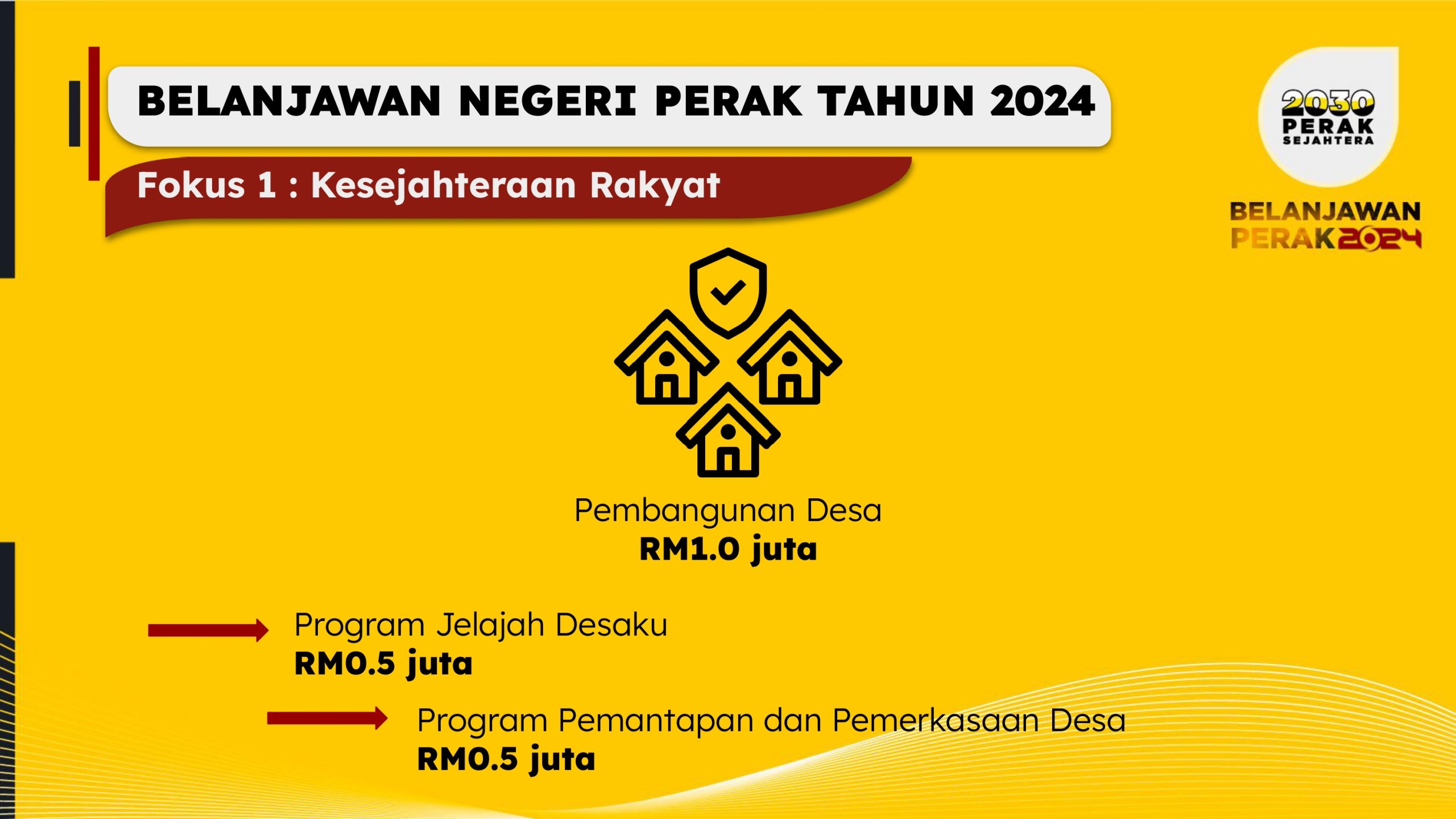 BELANJAWAN PERAK 2024 (4)-page-00044