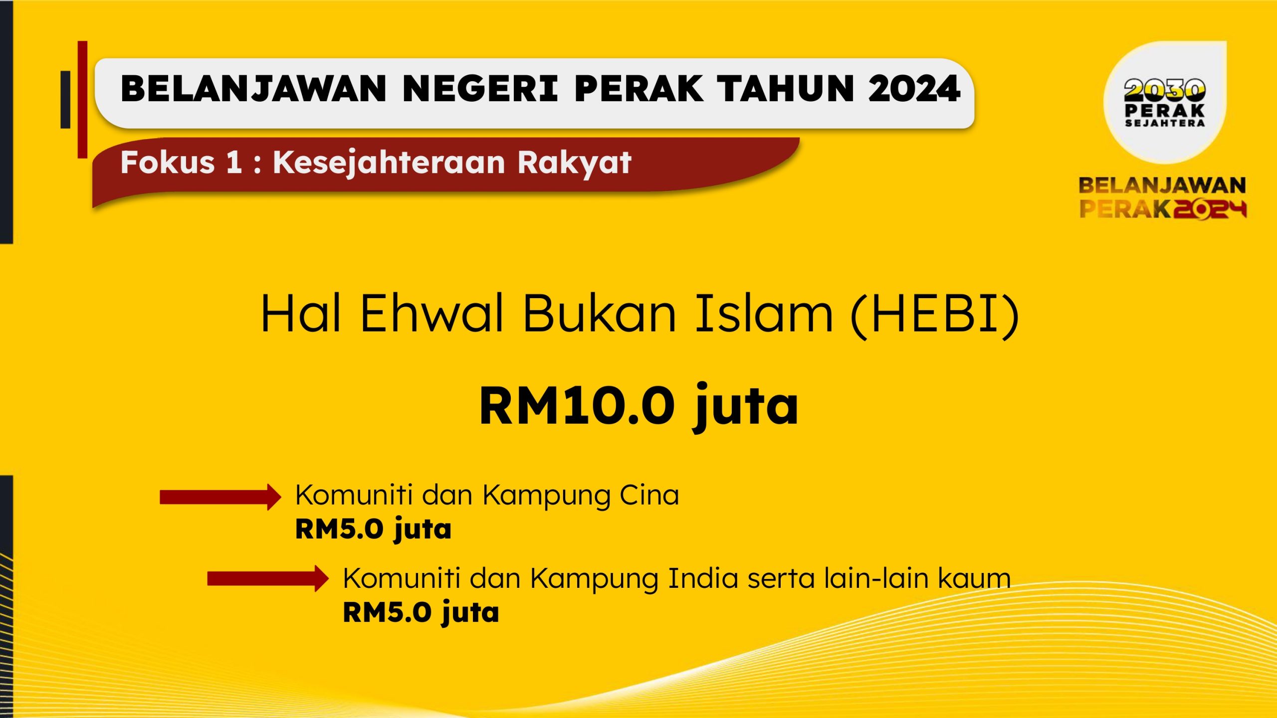 BELANJAWAN PERAK 2024 (4)-page-00049