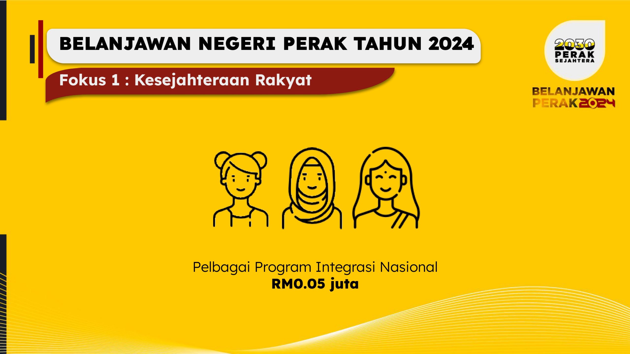 BELANJAWAN PERAK 2024 (4)-page-00050