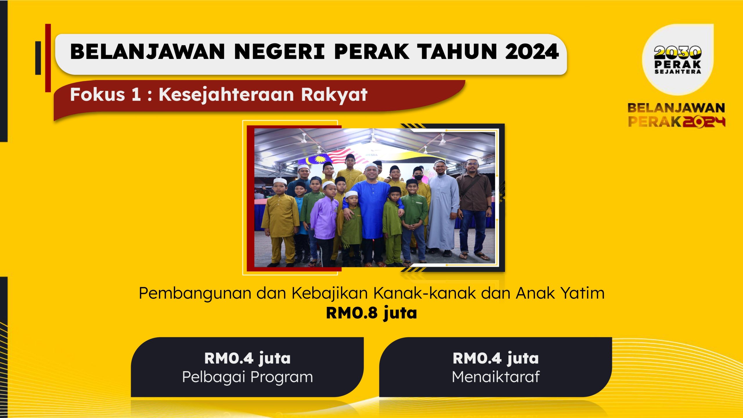 BELANJAWAN PERAK 2024 (4)-page-00051