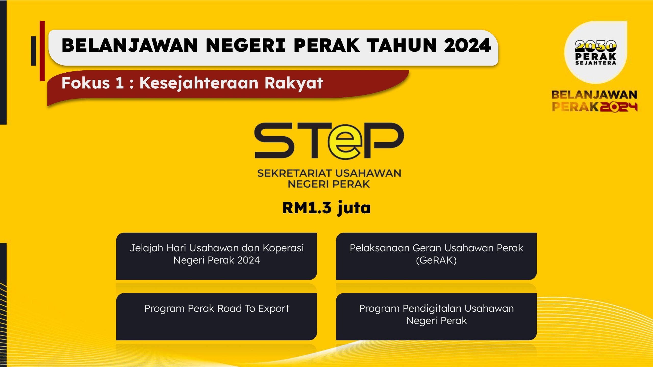 BELANJAWAN PERAK 2024 (4)-page-00061