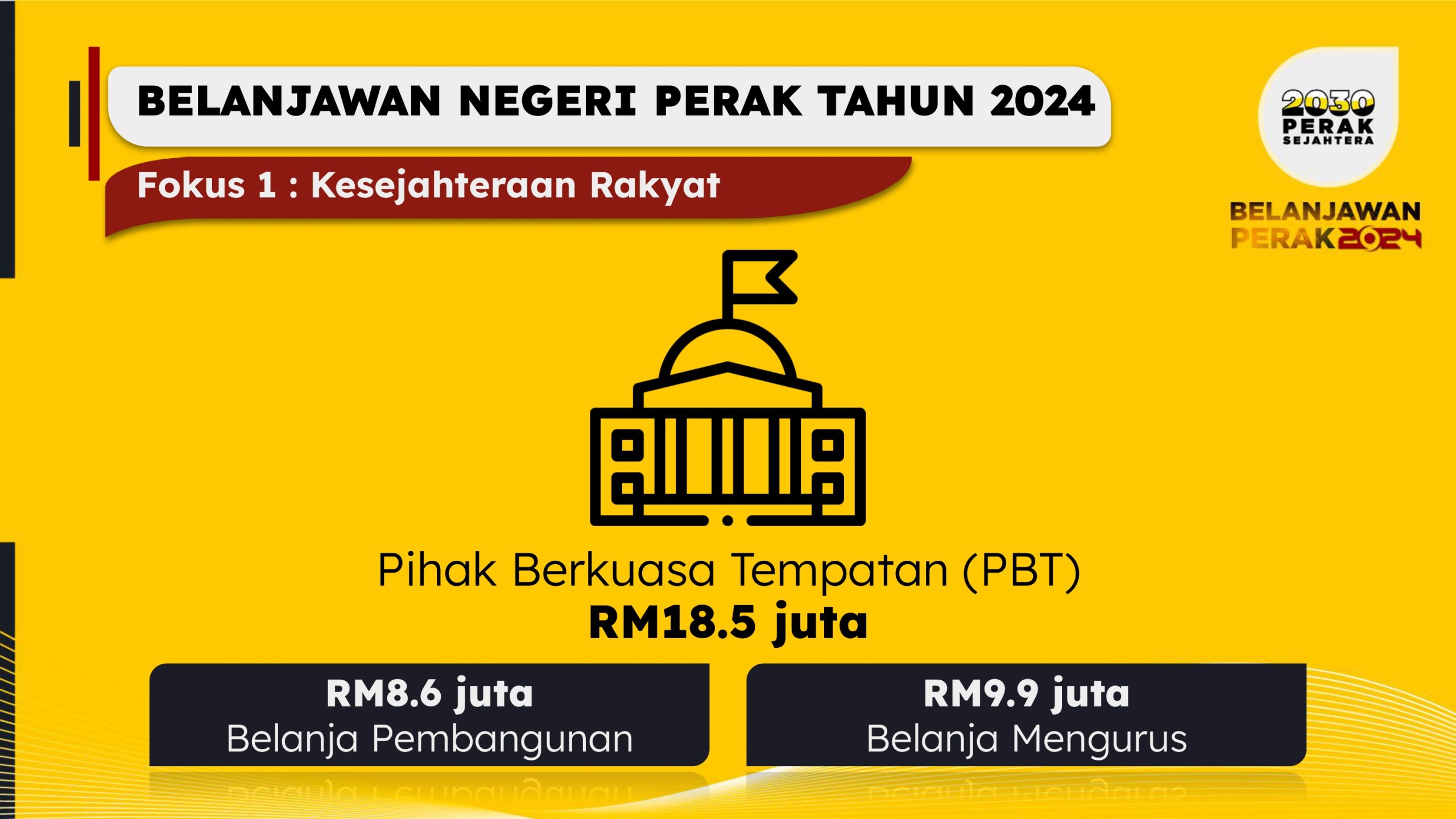 BELANJAWAN PERAK 2024 (4)-page-00064