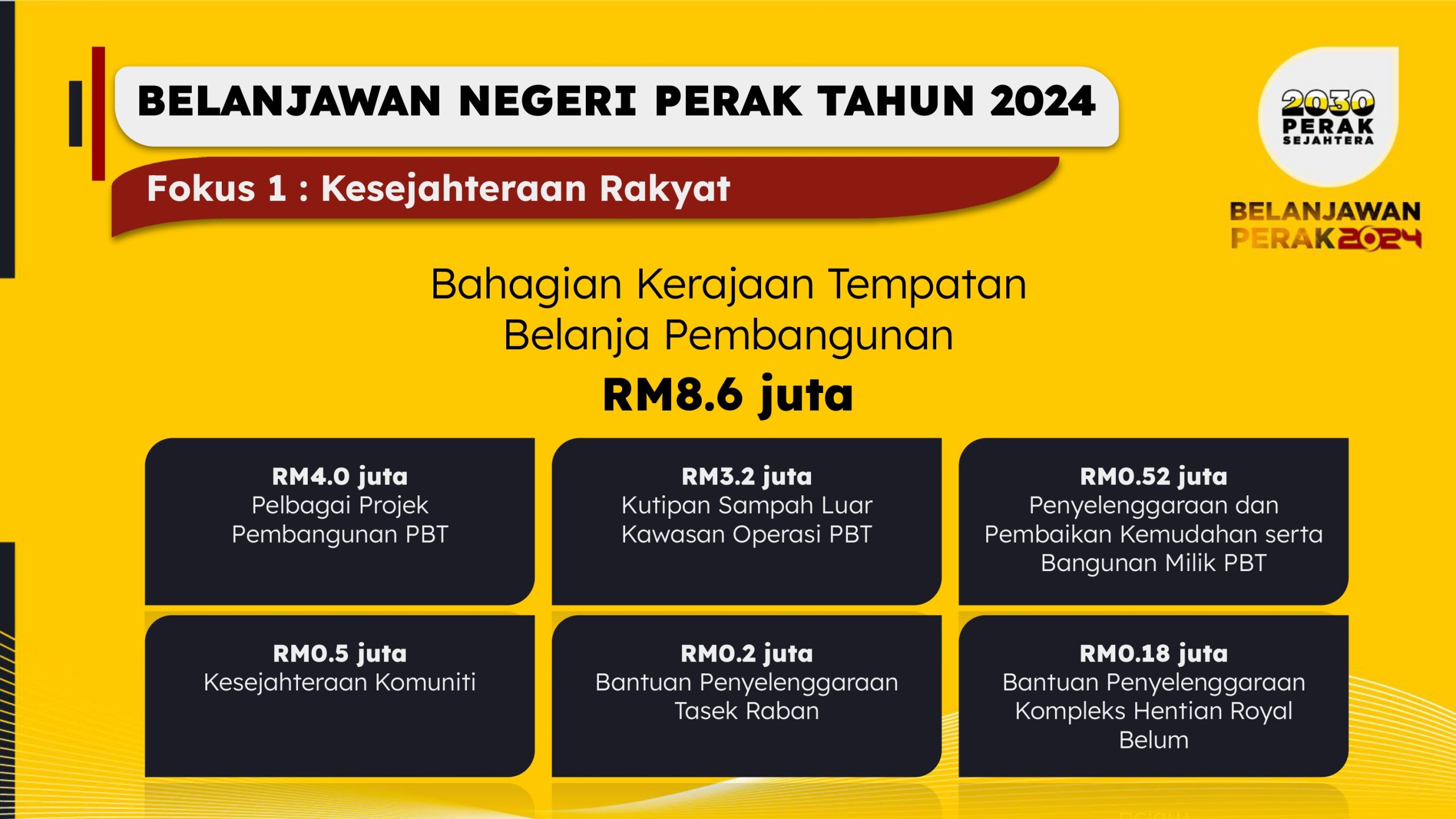 BELANJAWAN PERAK 2024 (4)-page-00065