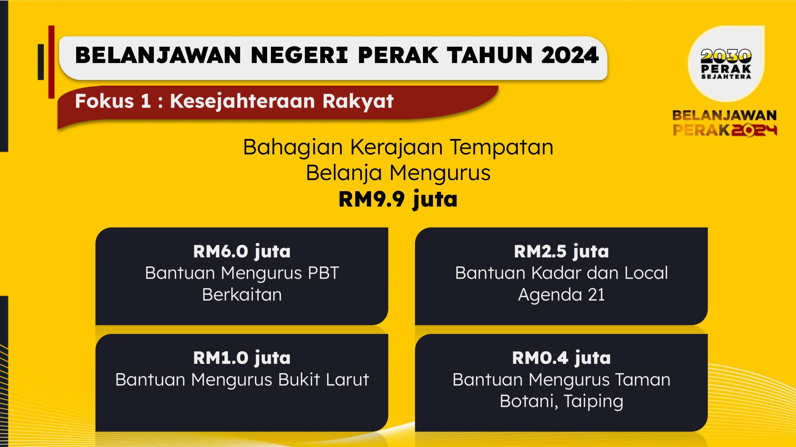 BELANJAWAN PERAK 2024 (4)-page-00066