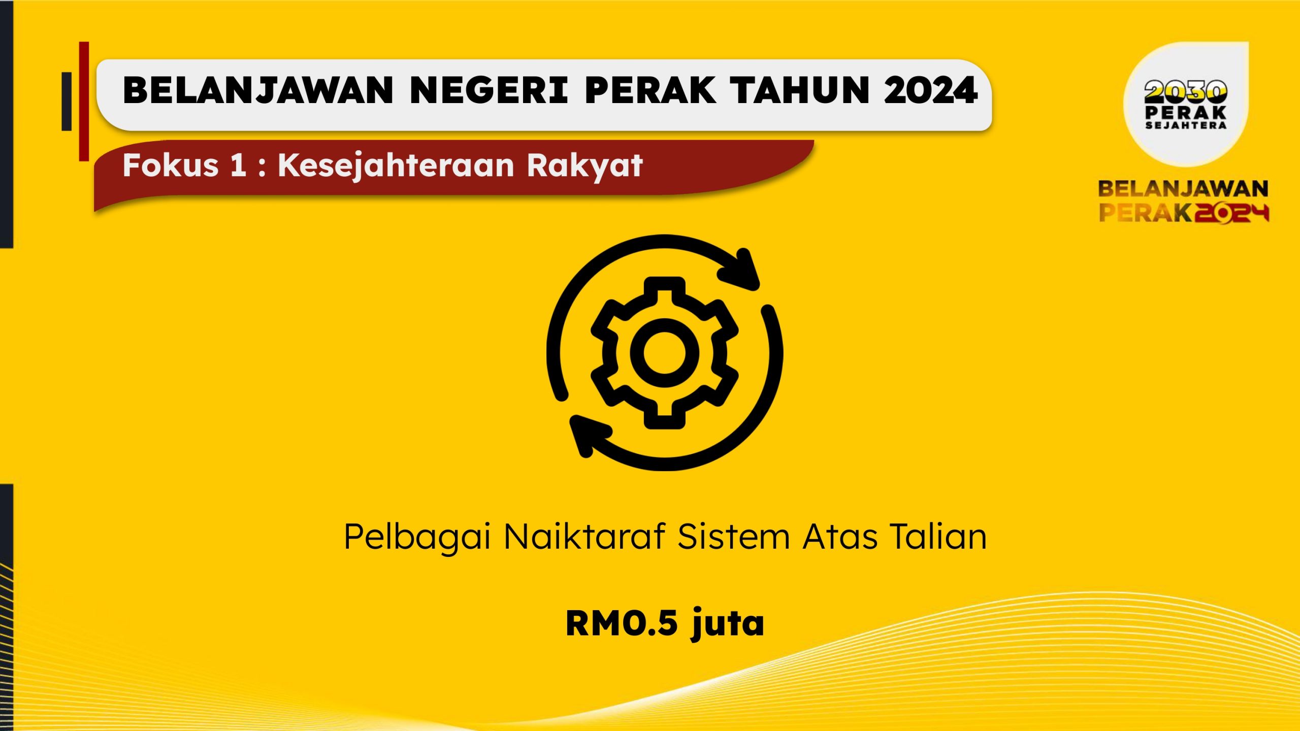 BELANJAWAN PERAK 2024 (4)-page-00068