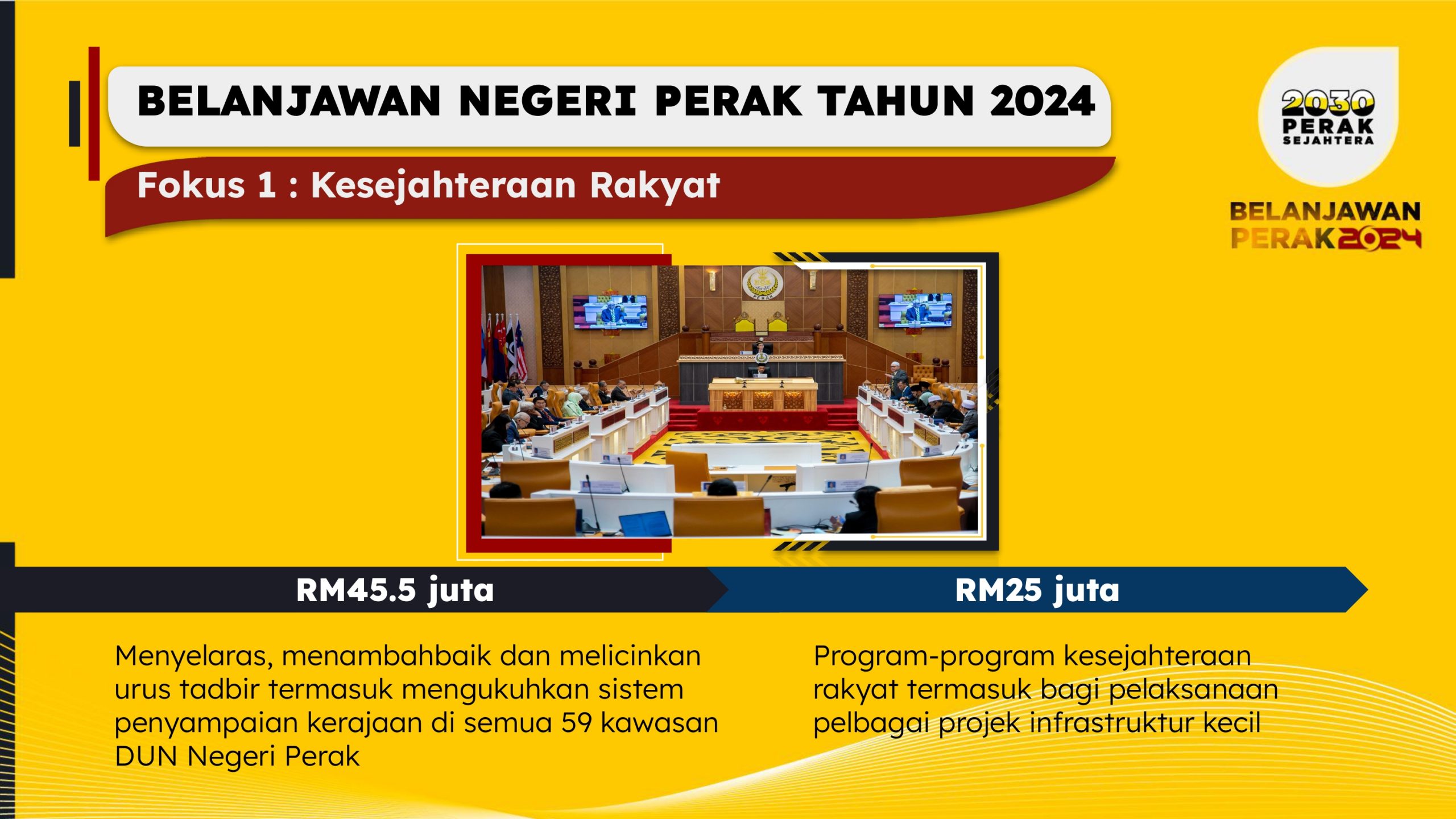 BELANJAWAN PERAK 2024 (4)-page-00070