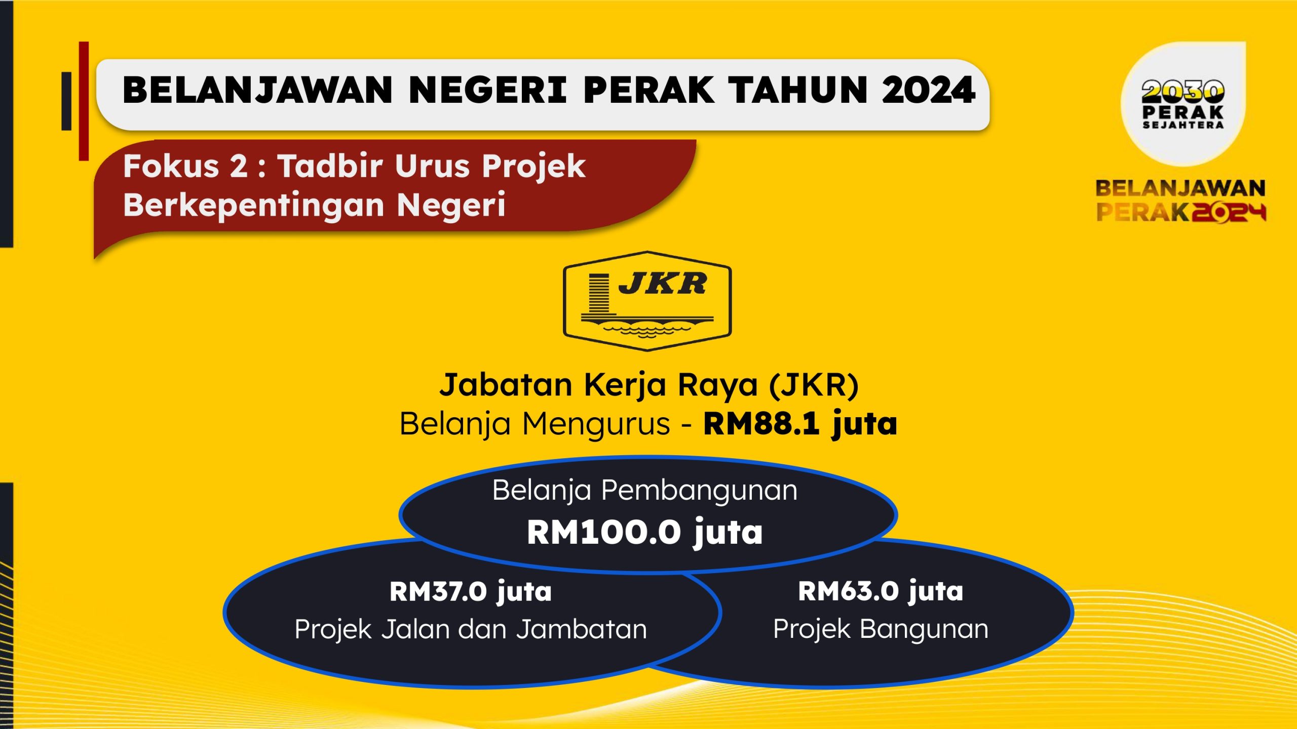 BELANJAWAN PERAK 2024 (4)-page-00072