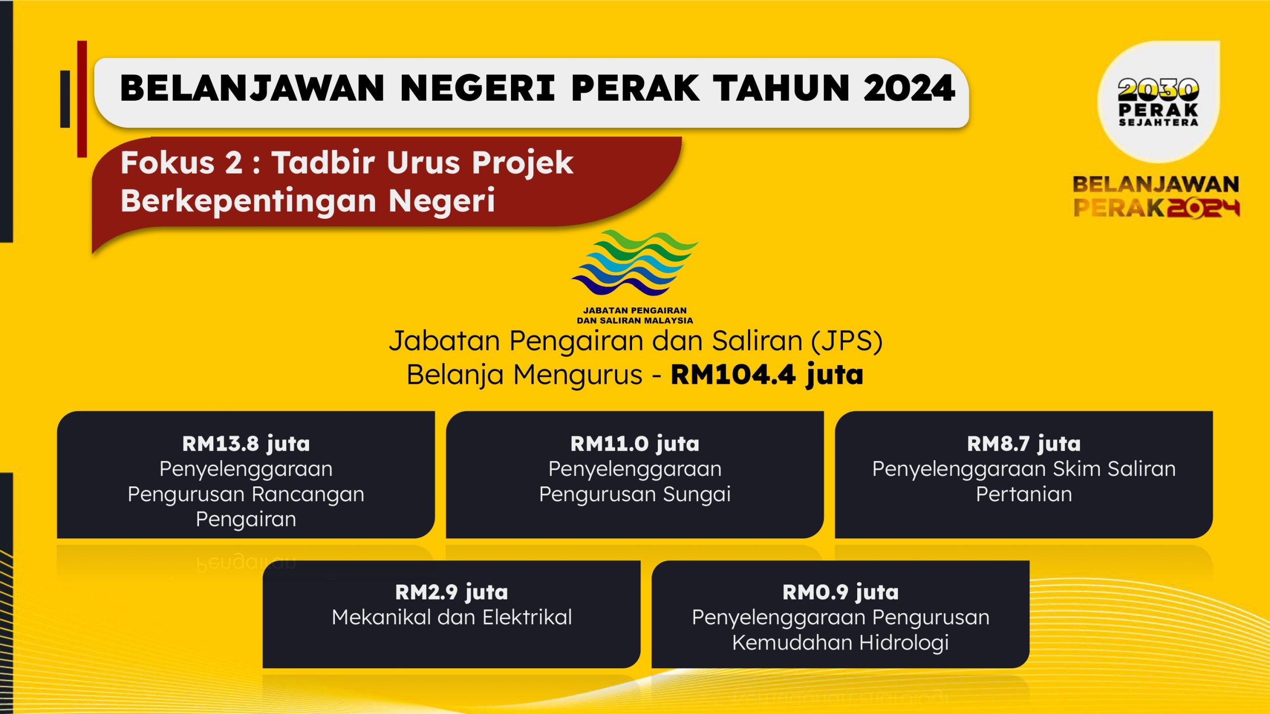 BELANJAWAN PERAK 2024 (4)-page-00075