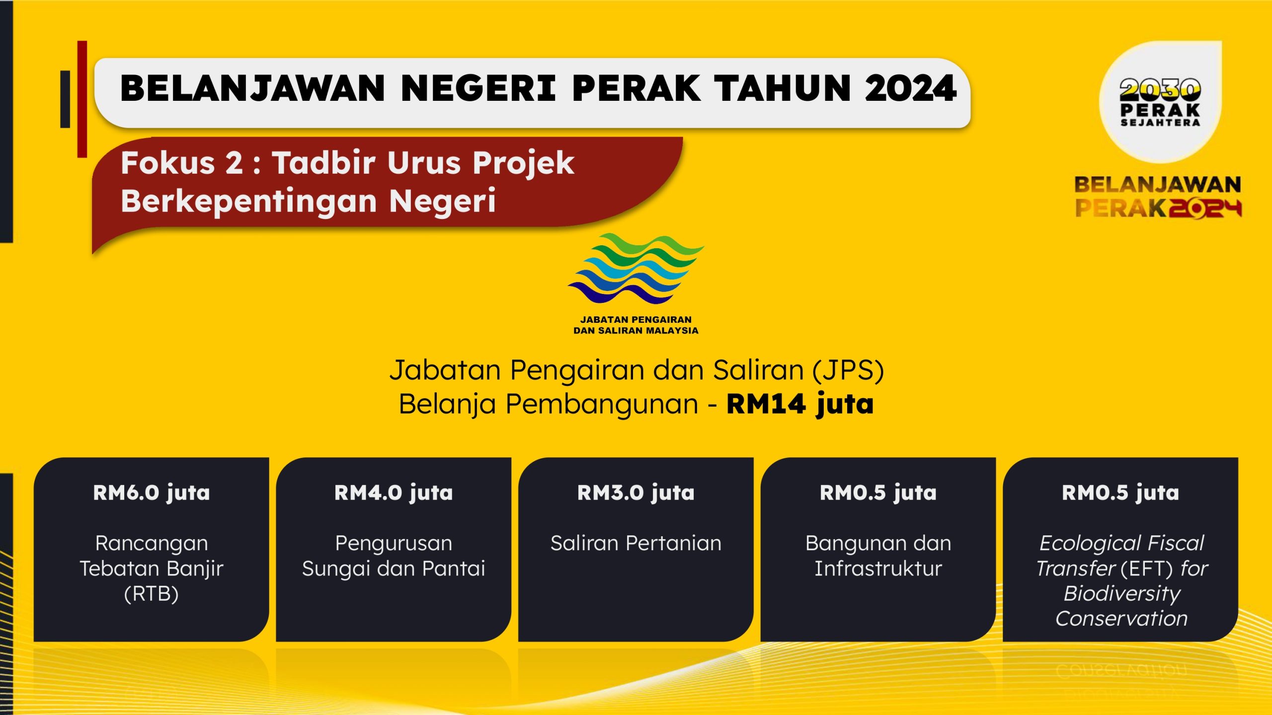 BELANJAWAN PERAK 2024 (4)-page-00076