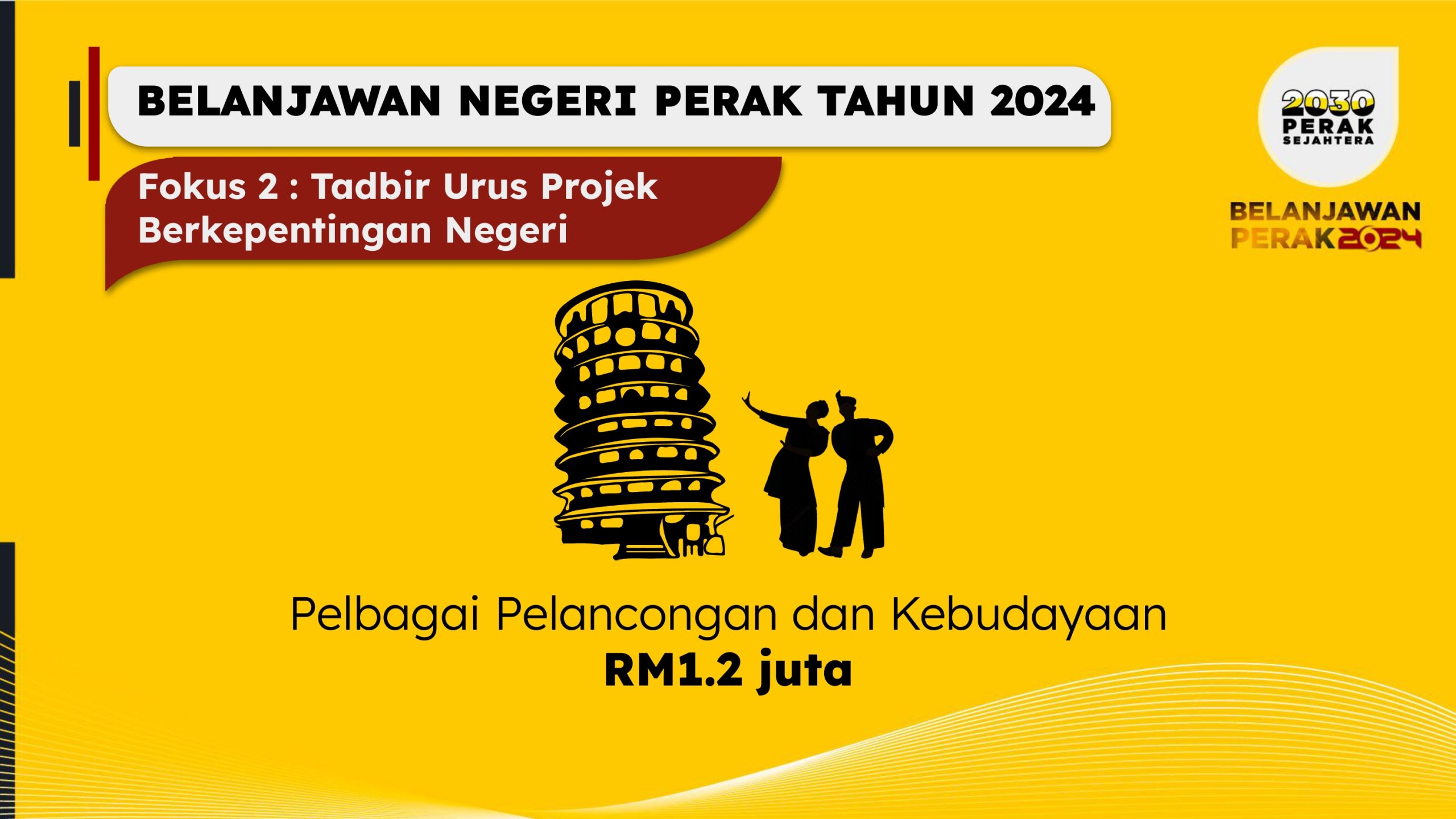 BELANJAWAN PERAK 2024 (4)-page-00079