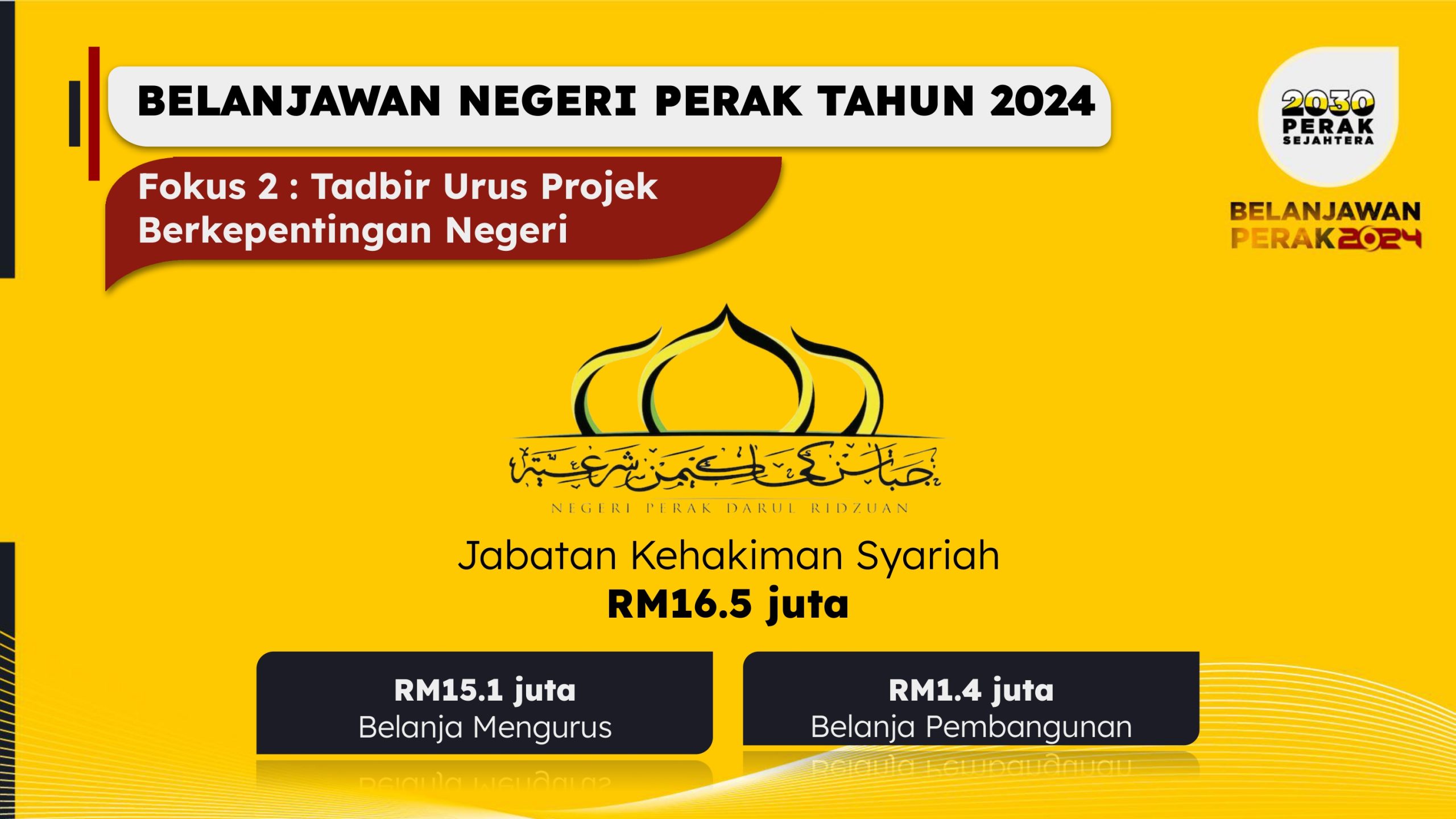 BELANJAWAN PERAK 2024 (4)-page-00087