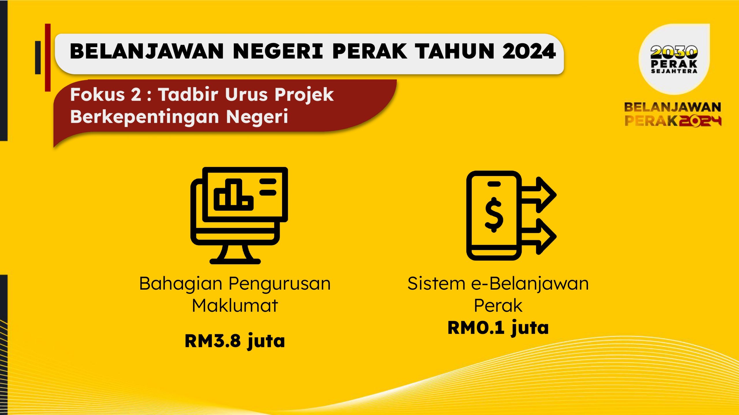 BELANJAWAN PERAK 2024 (4)-page-00090