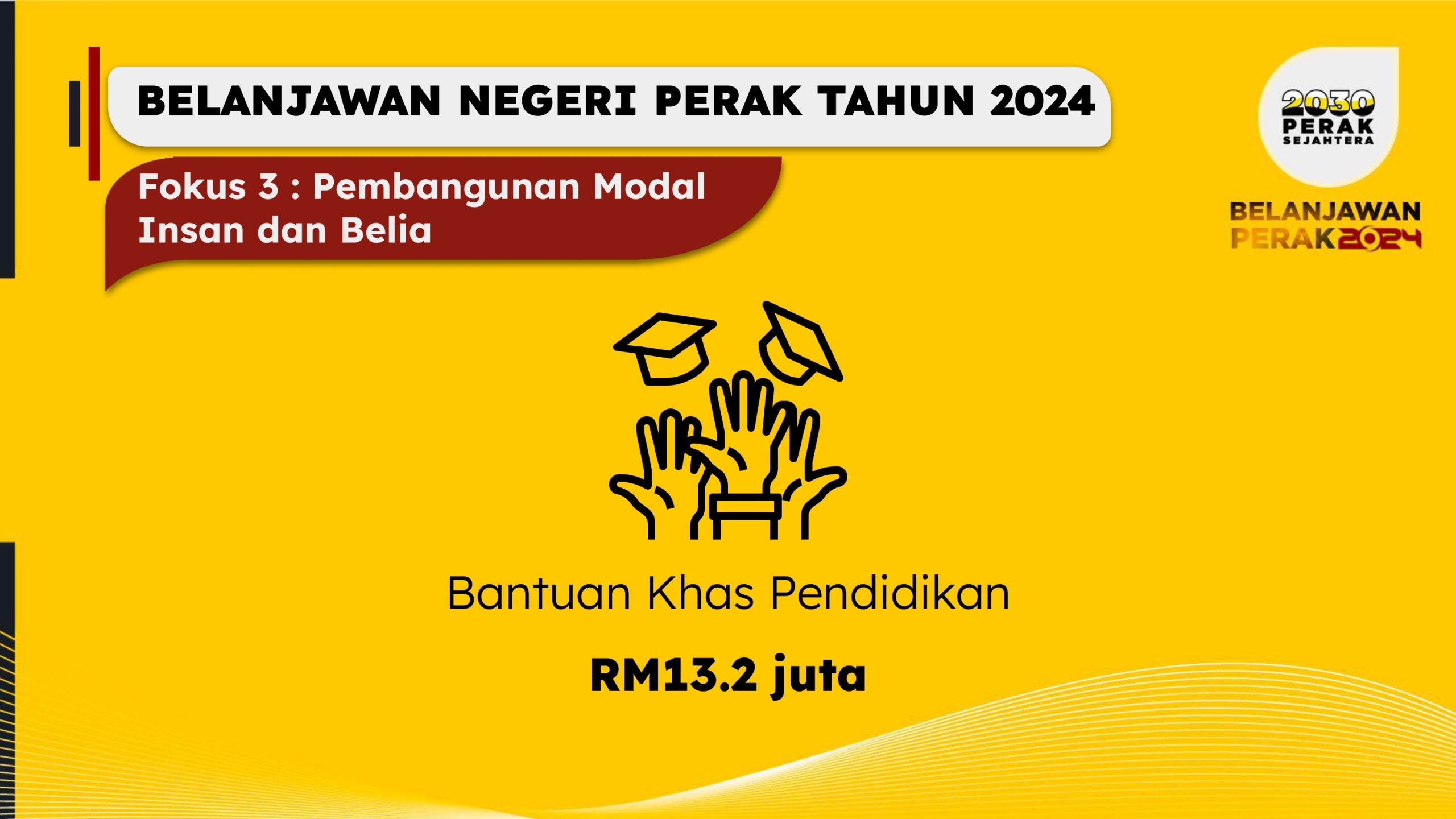 BELANJAWAN PERAK 2024 (4)-page-00095