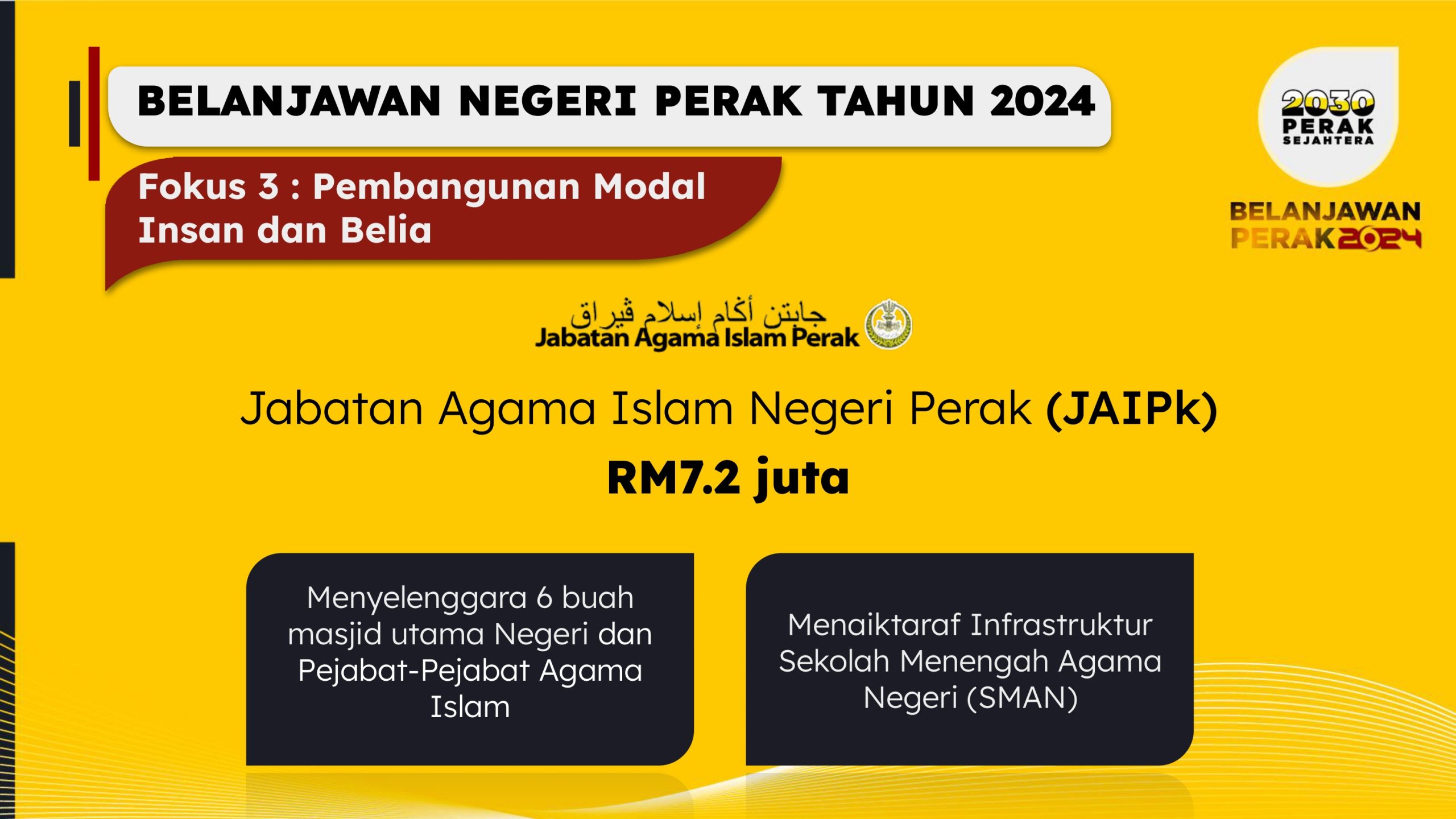 BELANJAWAN PERAK 2024 (4)-page-00113