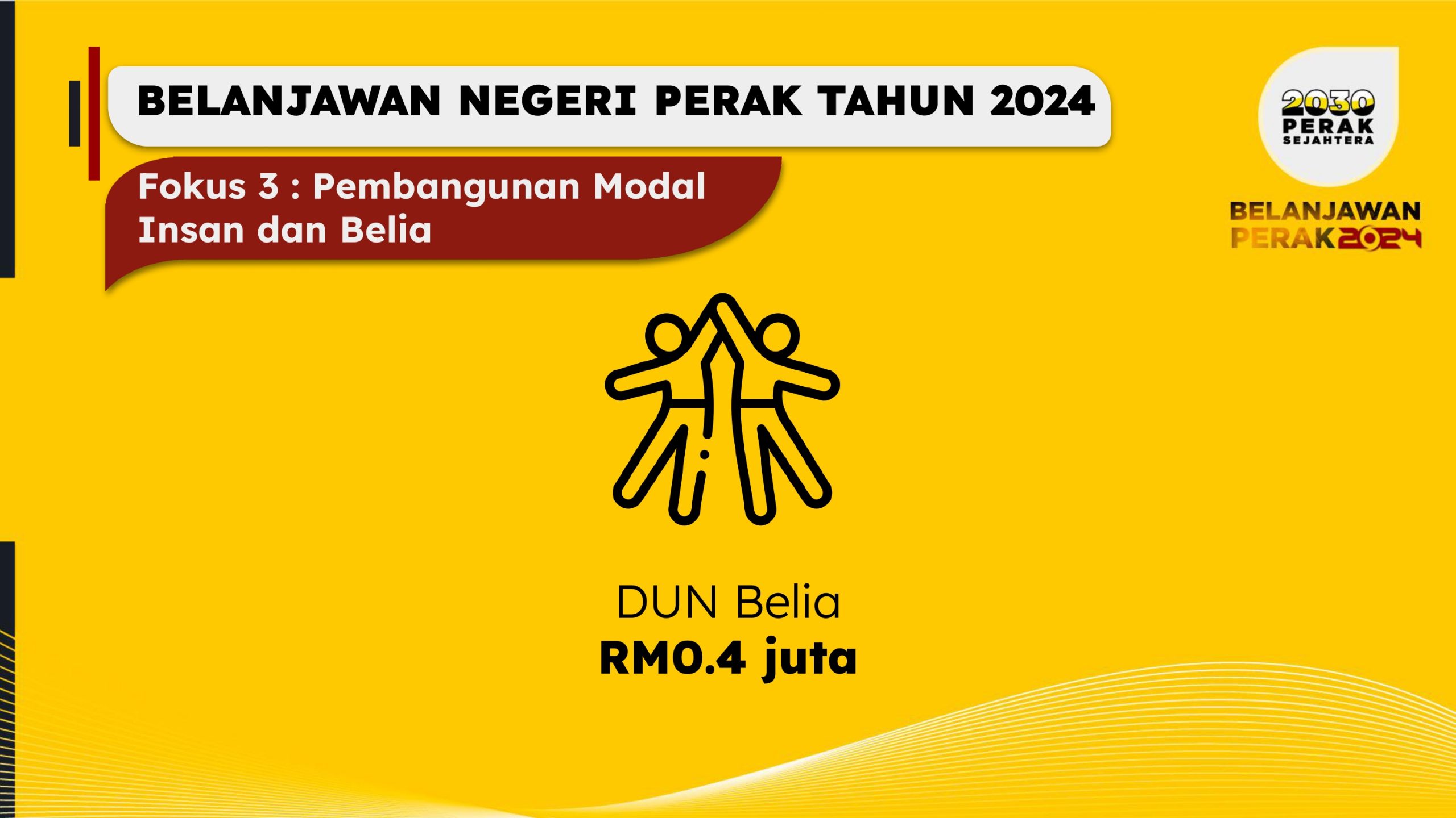 BELANJAWAN PERAK 2024 (4)-page-00118