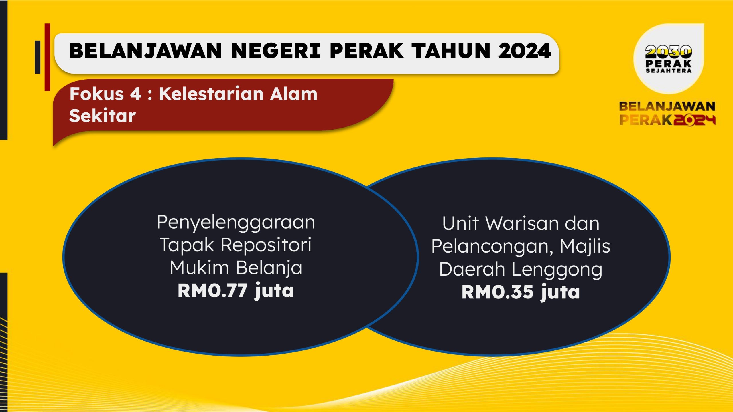 BELANJAWAN PERAK 2024 (4)-page-00140