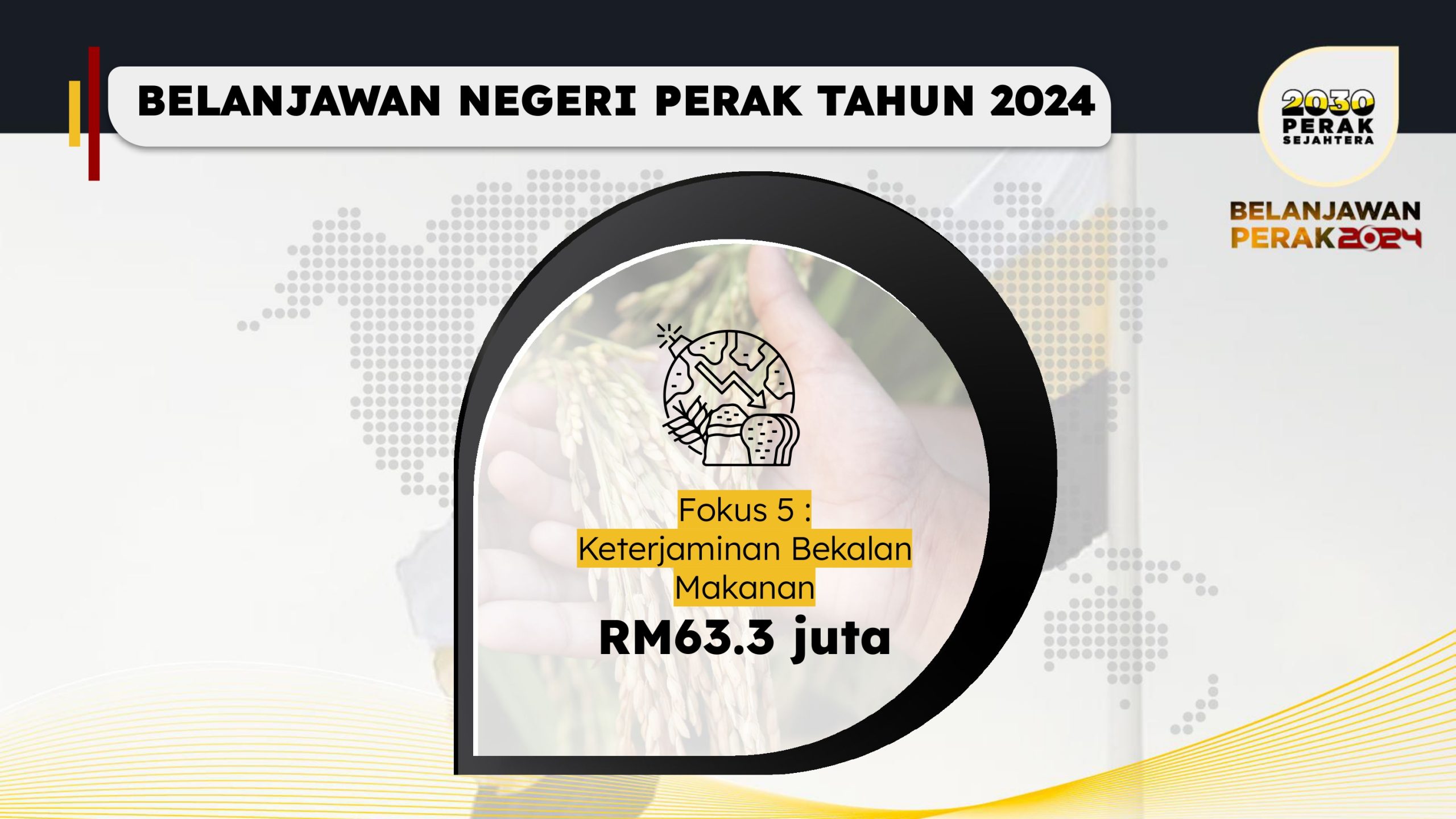 BELANJAWAN PERAK 2024 (4)-page-00141