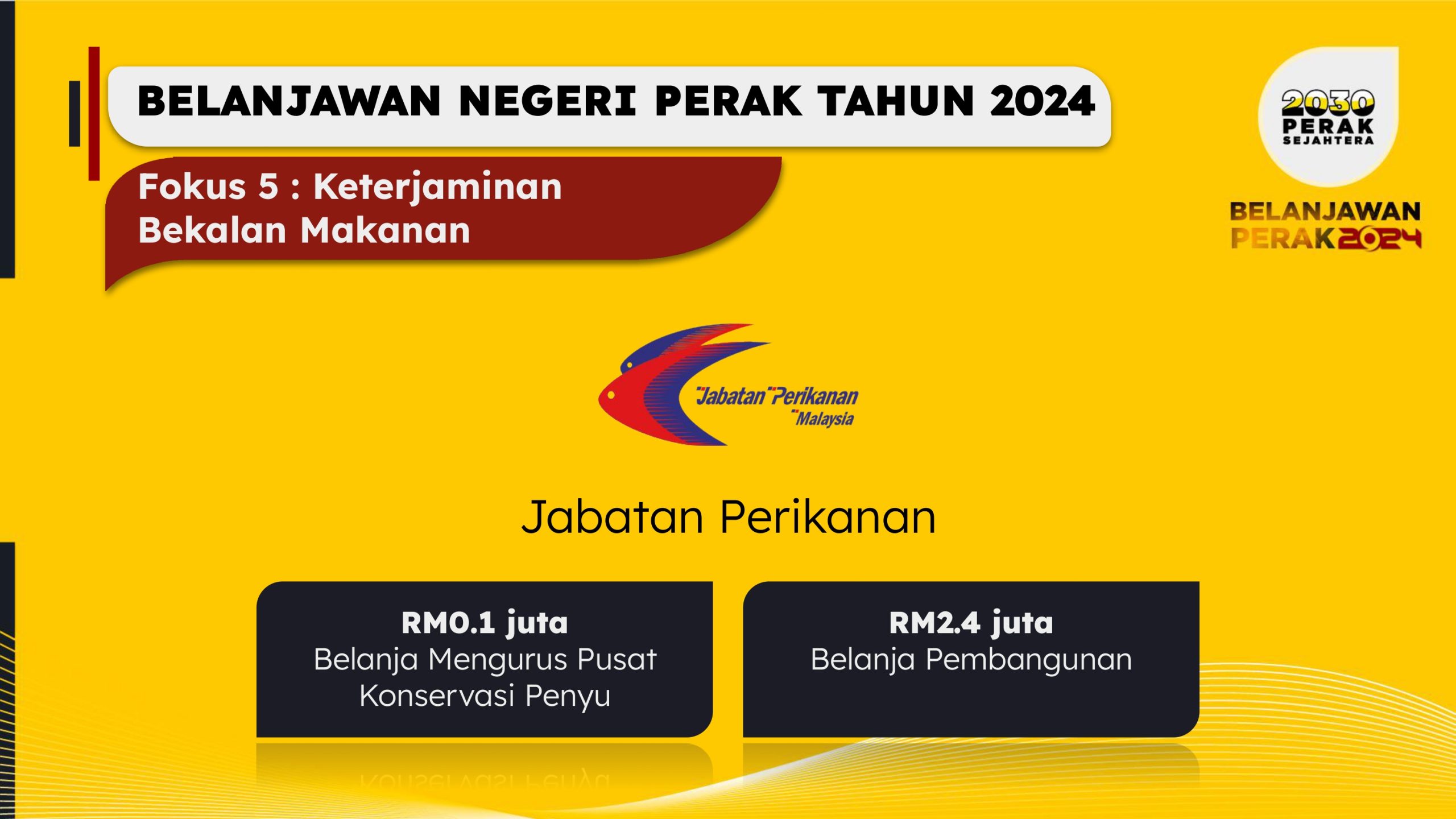 BELANJAWAN PERAK 2024 (4)-page-00144