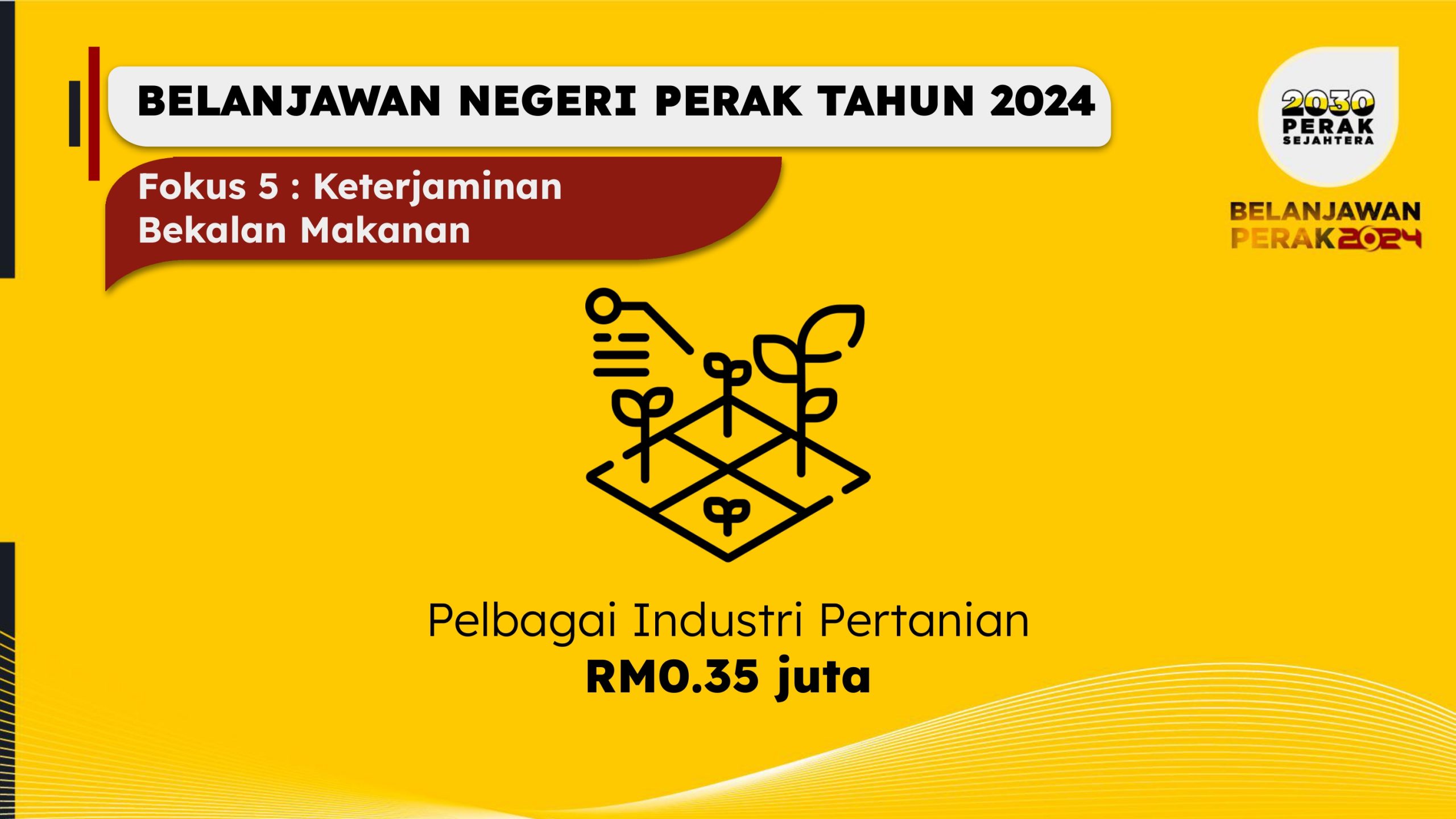 BELANJAWAN PERAK 2024 (4)-page-00147